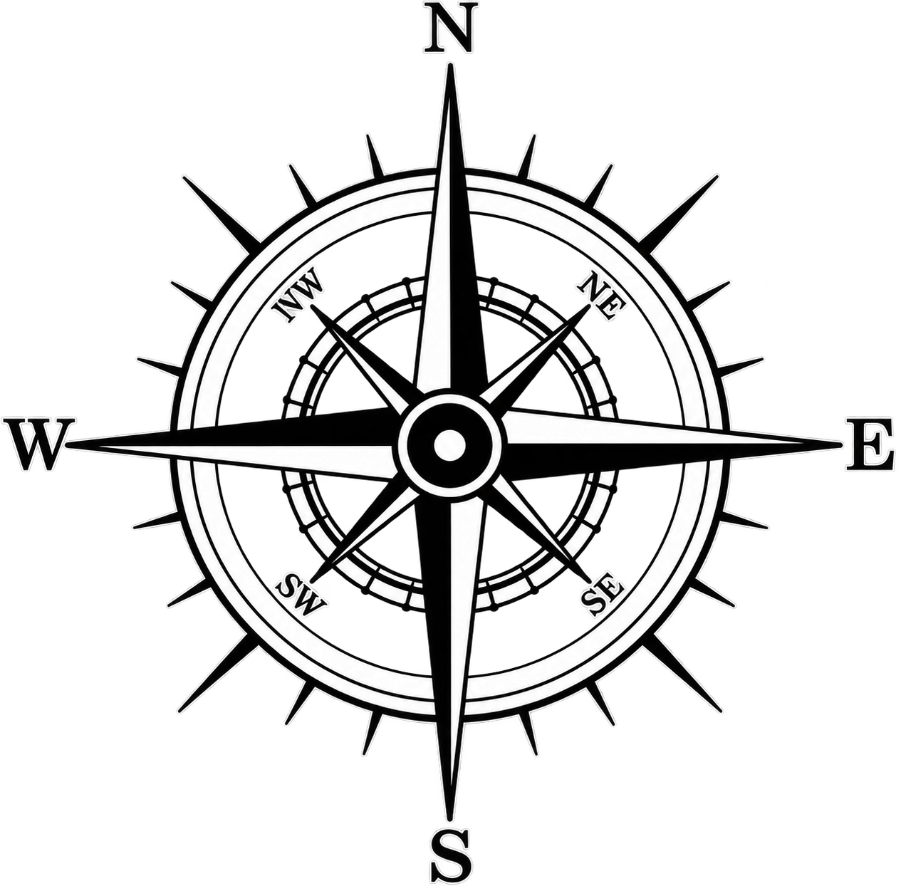 Compass: north up, east right, south down, west left